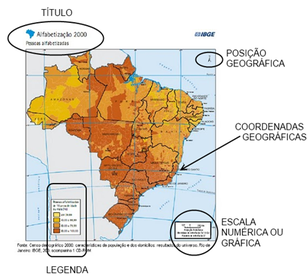 cite os principais elementos de um mapa