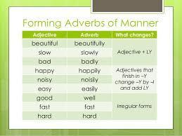 Adverbs Of Maner