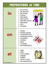 Prepositions Of Time