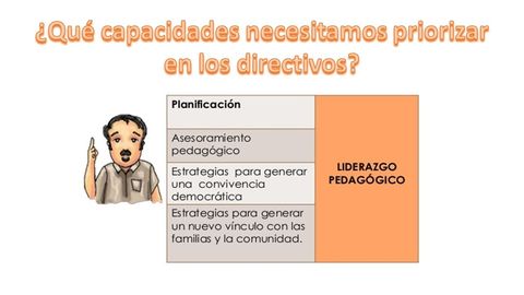 EL LIDERAZGO PEDAGÓGICO