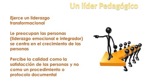 CARACTERÍSTICAS DE UN LÍDER PEDAGÓGICO