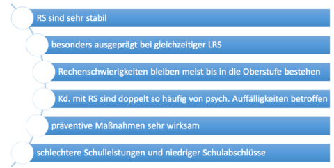 Verlauf und Prognose