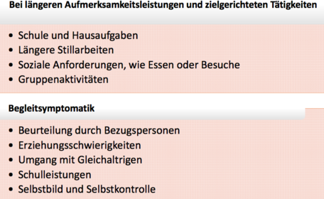 Problemsituationen bei ADHS Bei längeren Aufmerksamkeitsleistungen und zielgerichteten Tätigkeiten Begleitsymptomatik