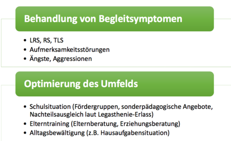 Ziele der Interventionen 2
