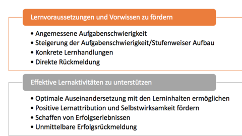 Kindzentrierte Interventionen zielen darauf ab