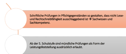 Richtlinien für den Umgang mit Schüler/innen mit Lese- Rechtschreibschwäche –LRS