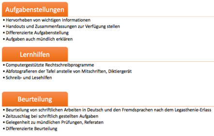 Zusammenfassende Überlegungen zum Erlass