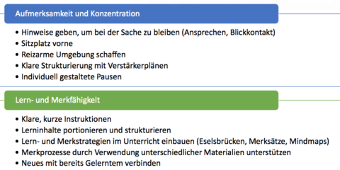 Schulische Unterstützungsmaßnahmen