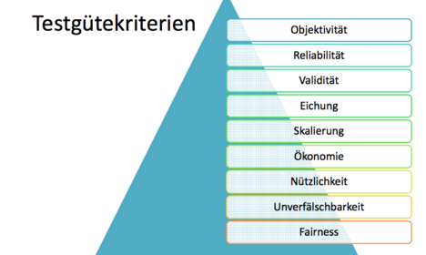 STANDARDISIERTE TESTS Testgütekriterien