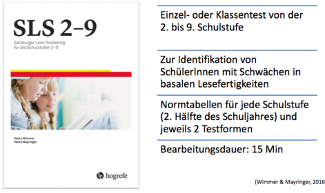 SLS 2-9 Salzburger Lese-Screening für die Schulstufen 2-9