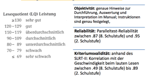 SLS 2-9 Salzburger Lese-Screening für die Schulstufen 2-9