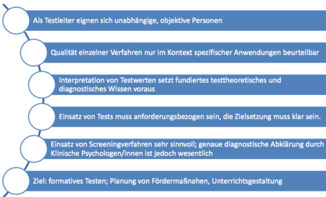 Zur Anwendung standardisierter Tests