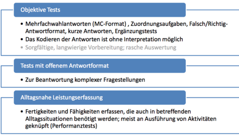 3 Testvarianten