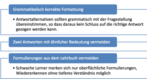 Richtlinien zur Erstellung von Testaufgaben