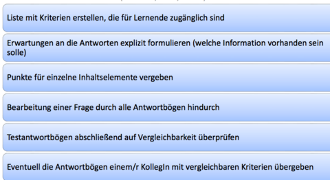 Bewertung offener Fragen