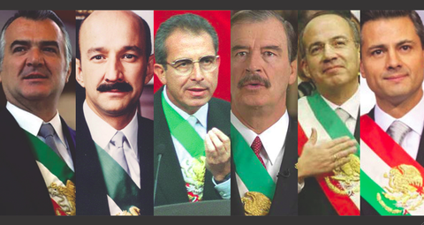 Periodos presidenciales en México de 1920-2018