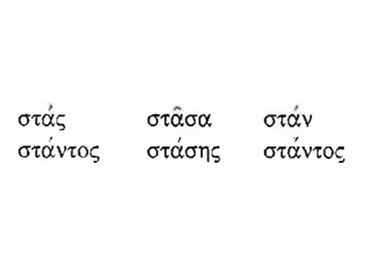 Second Aorist Active Participle for ϊστημι