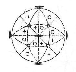 2 3