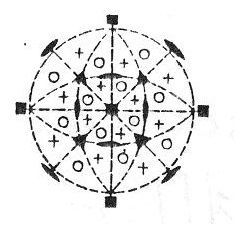 4 3 2