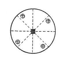 4/m