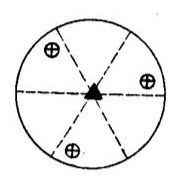 Strich 6