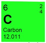 Explain the meaning of the numbers in the above graphic.