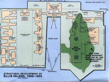 Ellis and Angel Island