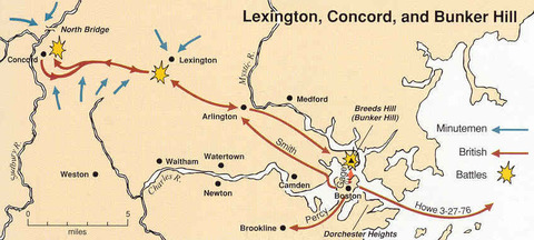 Lexington And Concord
