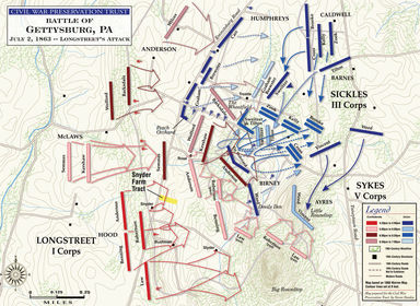 Gettysburg