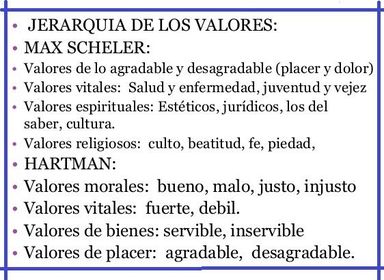 E-grafía +http://quesonlosvaloreseticos.com/definicion-de-los-valores-eticos/ +http://www.pensamientos.com.mx/clasificacion_de_los_valore...