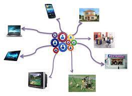 U-learning : es el conjunto de actividades de aprendizaje (formativas y de capacitación), apoyadas en la tecnología, y que son accesibles...