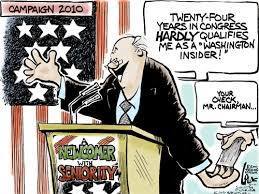 Seniority System