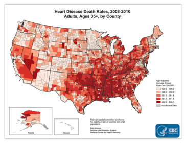 Heart Disease