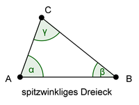 WH Unterstufe: Arten von Dreiecken