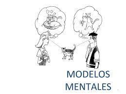 Modelos Mentales