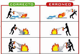 USO CORRECTO DEL EXTINTOR