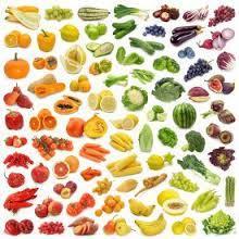 CLASIFICACIÓN DE FRUTAS Y VERDURAS