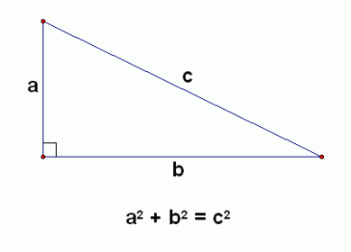 Pythagorean's Theorem