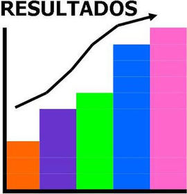 Paso 14. Interpretación de resultados.
