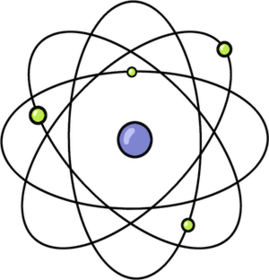 What are the four theories of matter that Dalton proposed?