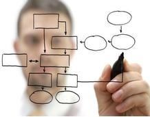 ESTRATEGIA Los alumnos dispondrán de tres meses para el Planteamiento, realización y presentación de los resultados de un trabajo de inve...