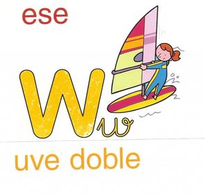 La letra w presenta también varios nombres: uve doble, ve doble, doble uve, doble ve y doble u.