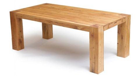der Tisch die Tische