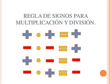 Multiplicar o dividir números enteros