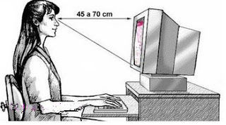 POSICION DEL MONITOR