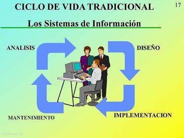 SISTEMA DE INFORMACIÓN TRANSACCIONAL