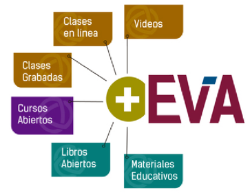 EL CONTEXTO DE LA ENSEÑANZA Y EL APRENDIZAJE EN LOS ENTORNOS DE APRENDIZAJE