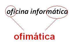 -Acronimos: Nombres que se dan utilizando partes de una palabra, es una clase de sigla cuya pronunciación se realiza del mismo modo que u...