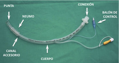 INTUBACION ENDOTRAQUEAL