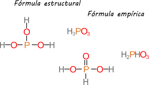 "FORMULA EMPÍRICA"